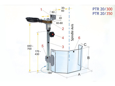 Afscherming voor grote boormachines - PTR20